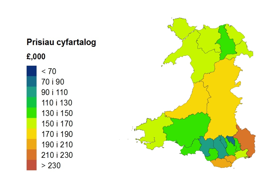 welsh Average price by local authority for Wales