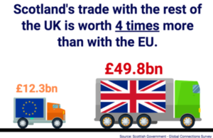 UK and EU trucks