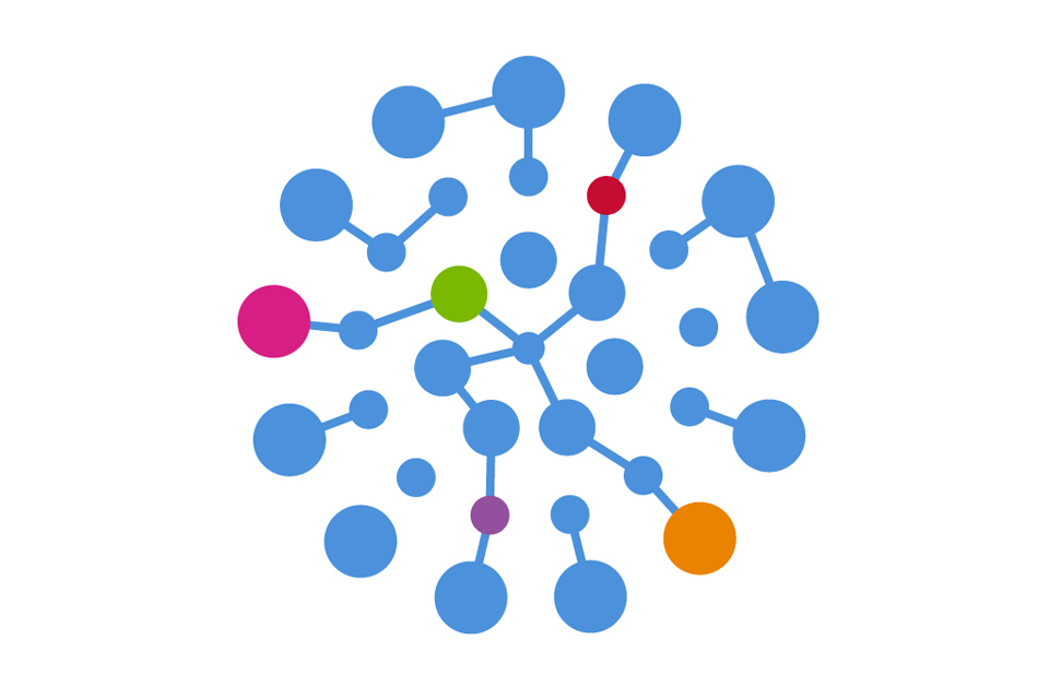 Independent Scientific Advisory Committee vacancies