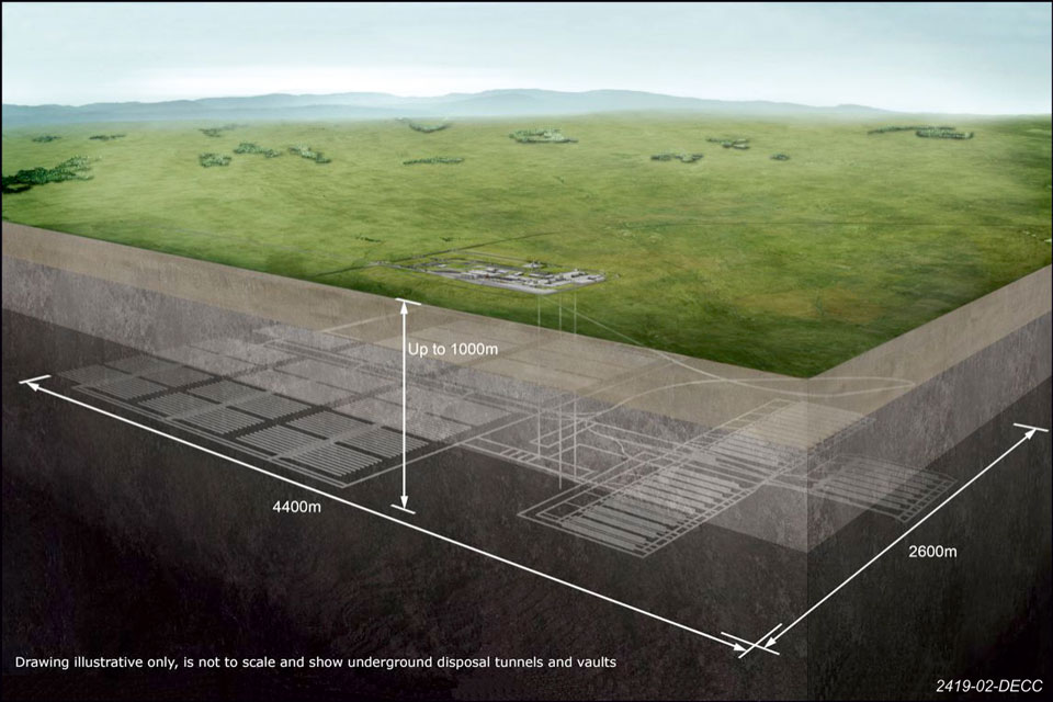 An illustration of what the Geological Disposal Facility may look like.