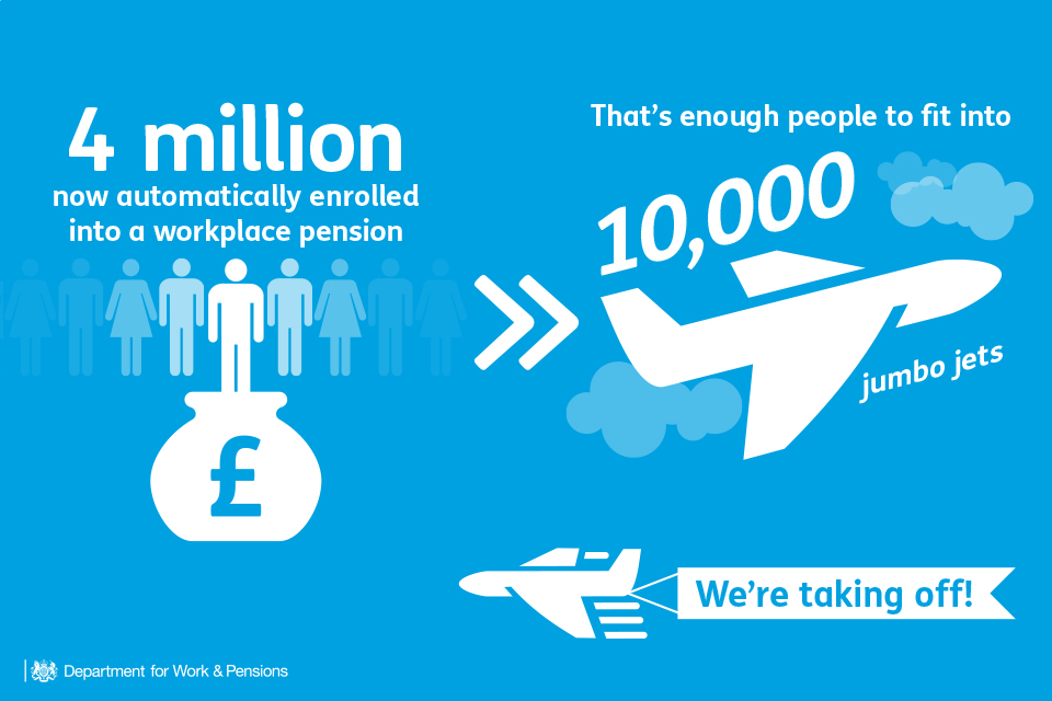 4 million now automatically enrolled in a workplace pension