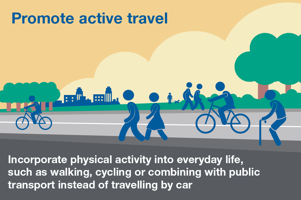 Infographic promoting active travel.