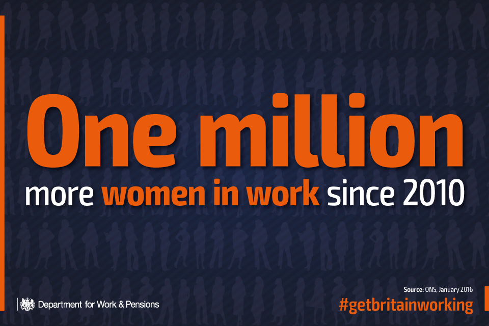 One million more women in work since 2010