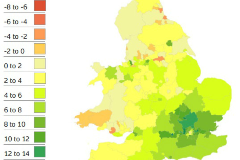 November 2015 Market Trend Data