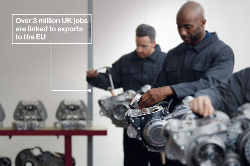 Men working on machinery. Text on image reads: Over 3 million UK jobs are linked to exports to the EU