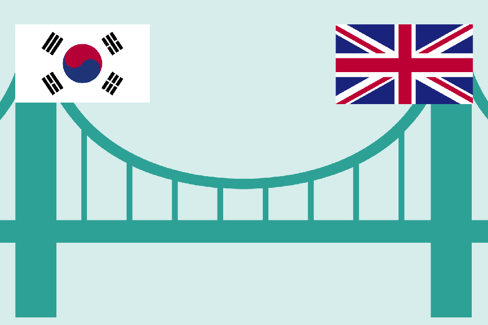 FinTech Bridge established between the UK and the Republic of Korea