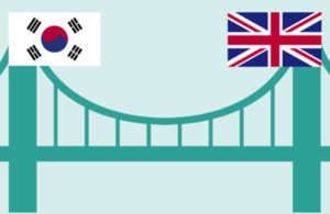 UK and Republic of Korea flags