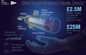 BriteCloud Miniature Missile Decoy