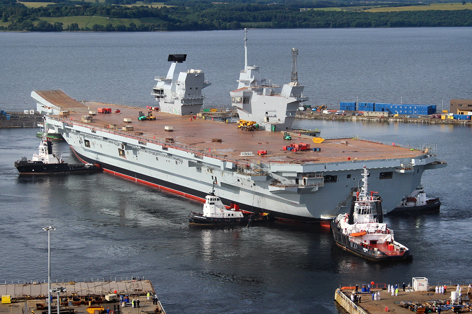 HMS Queen Elizabeth