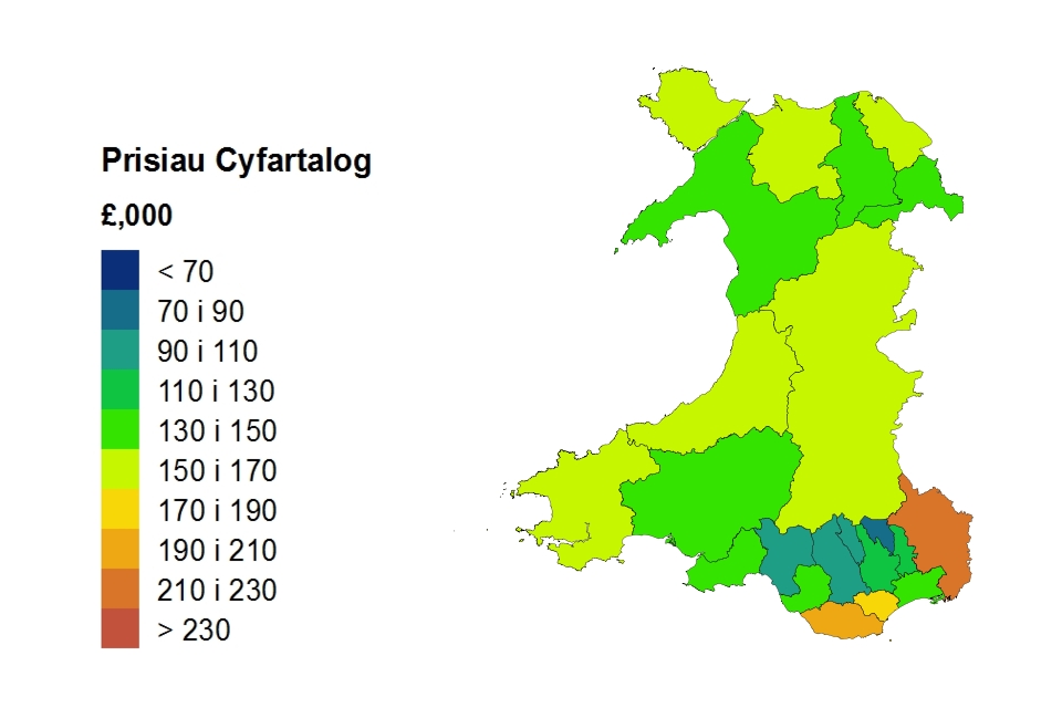 Welsh Average price by local authority for Wales