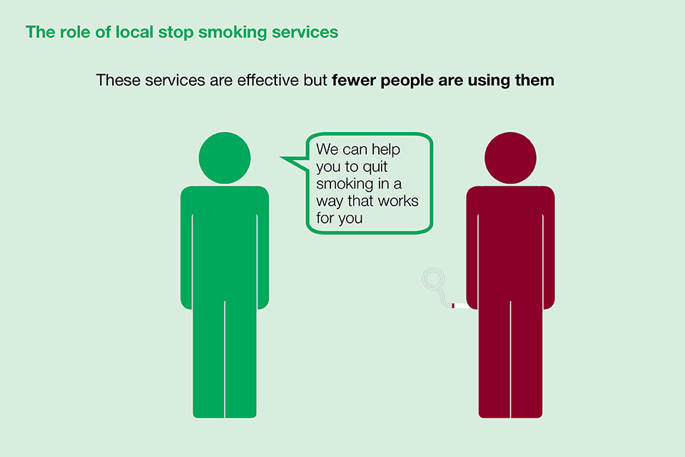The role of local stop smoking services