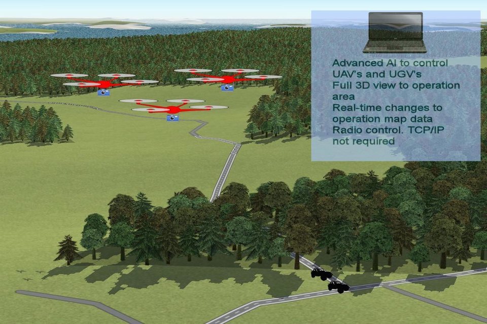 Command and control of autonomous vehicle groups in changing environments