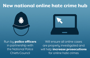 National online hate crime hub announced