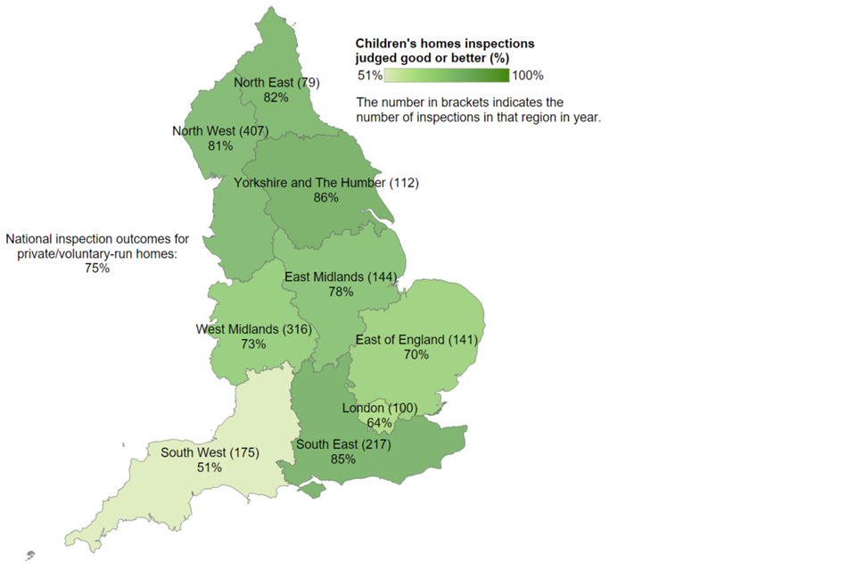 Private and voluntary-run children’s homes receiving a good or better overall effectiveness judgement at full inspection, by region, in 2016-17