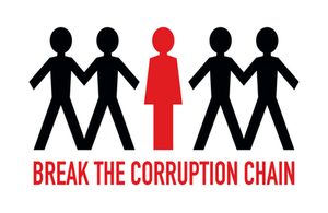 Anticorruption Day