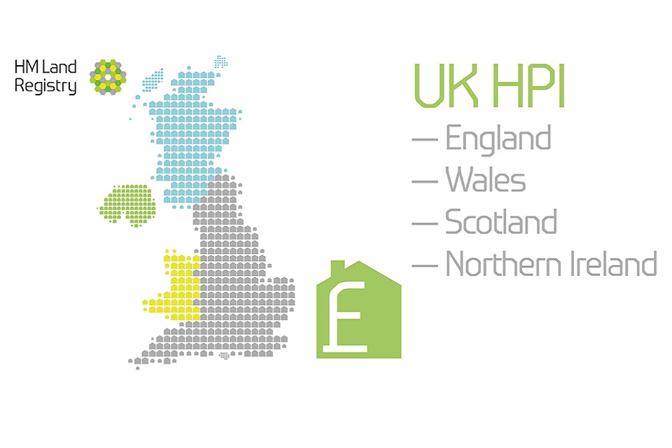 UK HPi inforgraphic