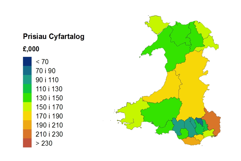 Average price by local authority for Wales - welsh