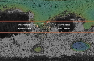 Rover landing site candidates