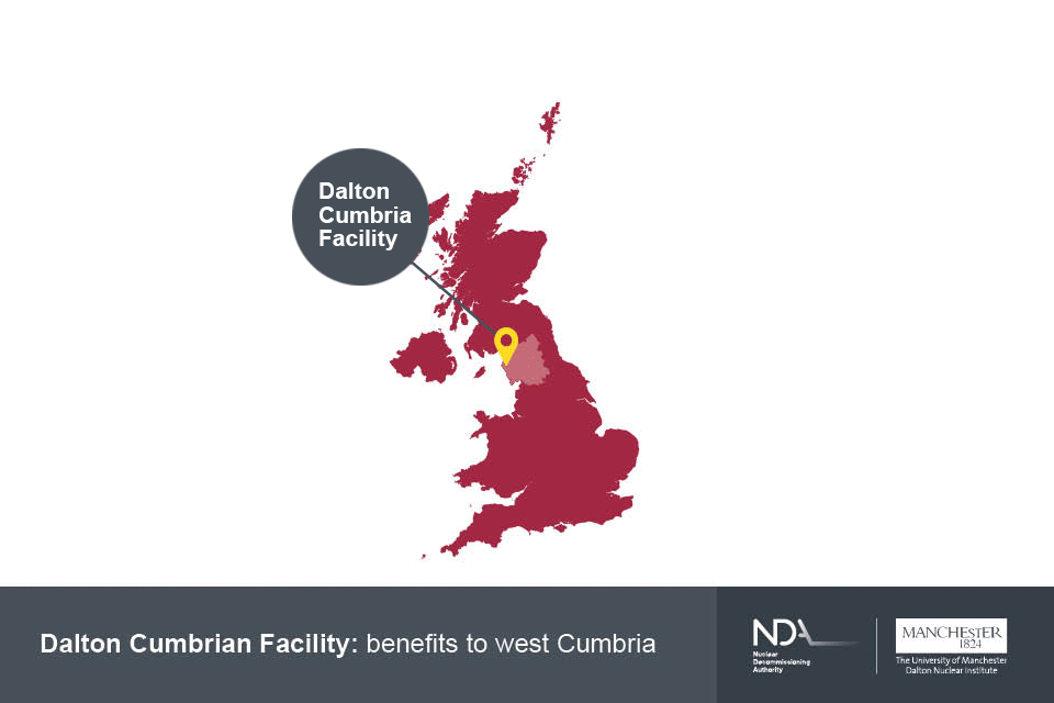 DCF benefits west Cumbrian and nationally it benefits the UK working with its national partners