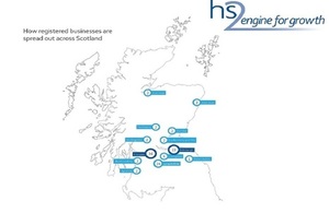 Scotland Supply Chain