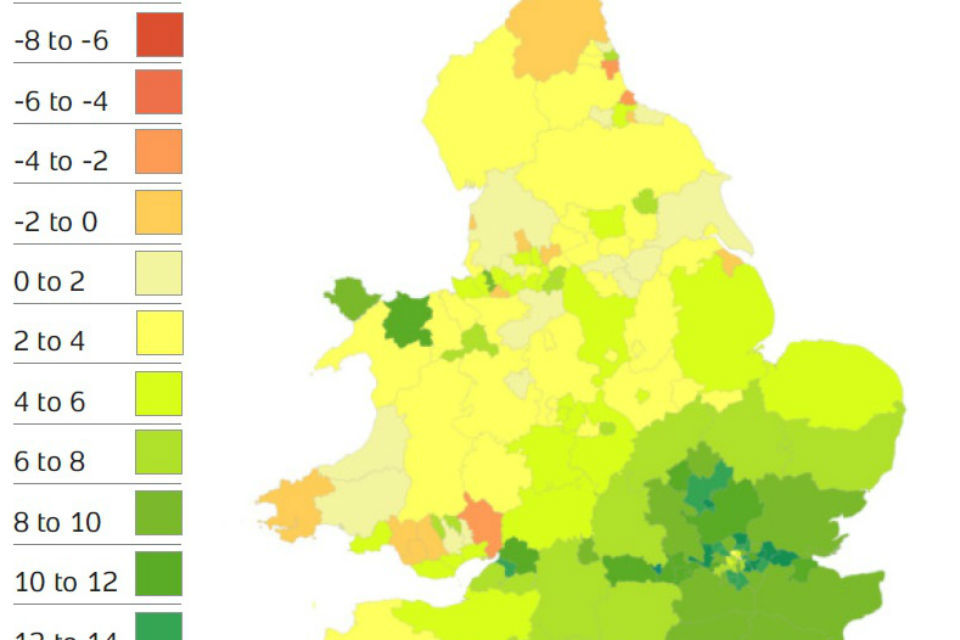 January 2016 Market Trend Data