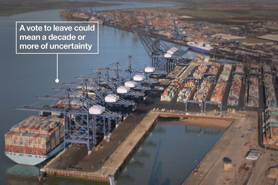 Image of container port. Text on image reads: A vote to leave could mean a decade or more of uncertainity
