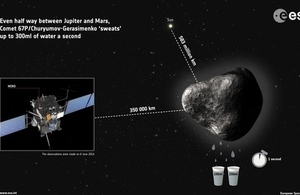 First detection of water vapour