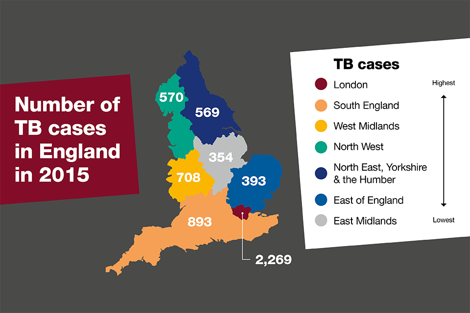 Infographic showing number of TB cases in the 7 major regions of England in 2015