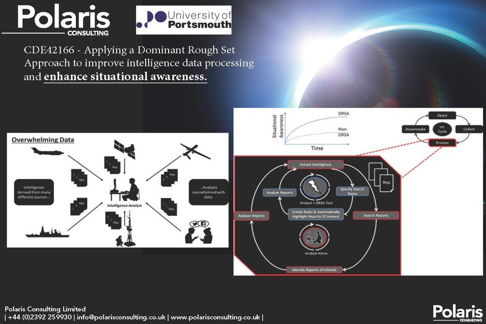 Improving intelligence data processing and enhancing situational awareness