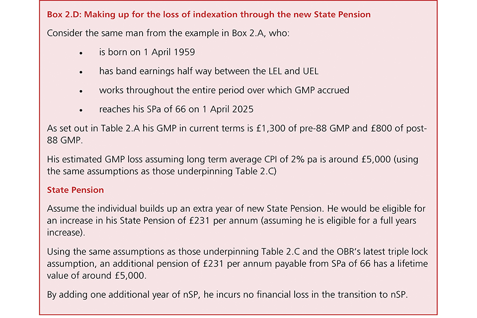 Making up for the loss of indexation through the new State Pension