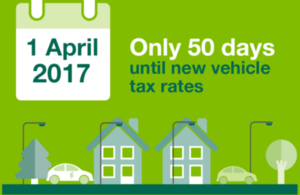1 April 2017 - Only 50 days to go until new vehicle tax rates come into force.