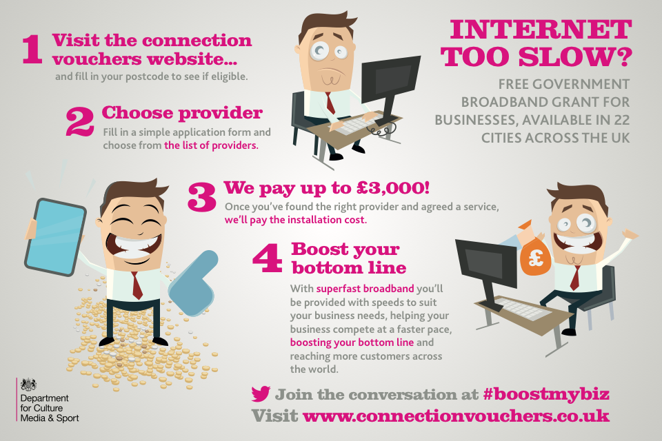 Boost your bottom line with a free broadband grant