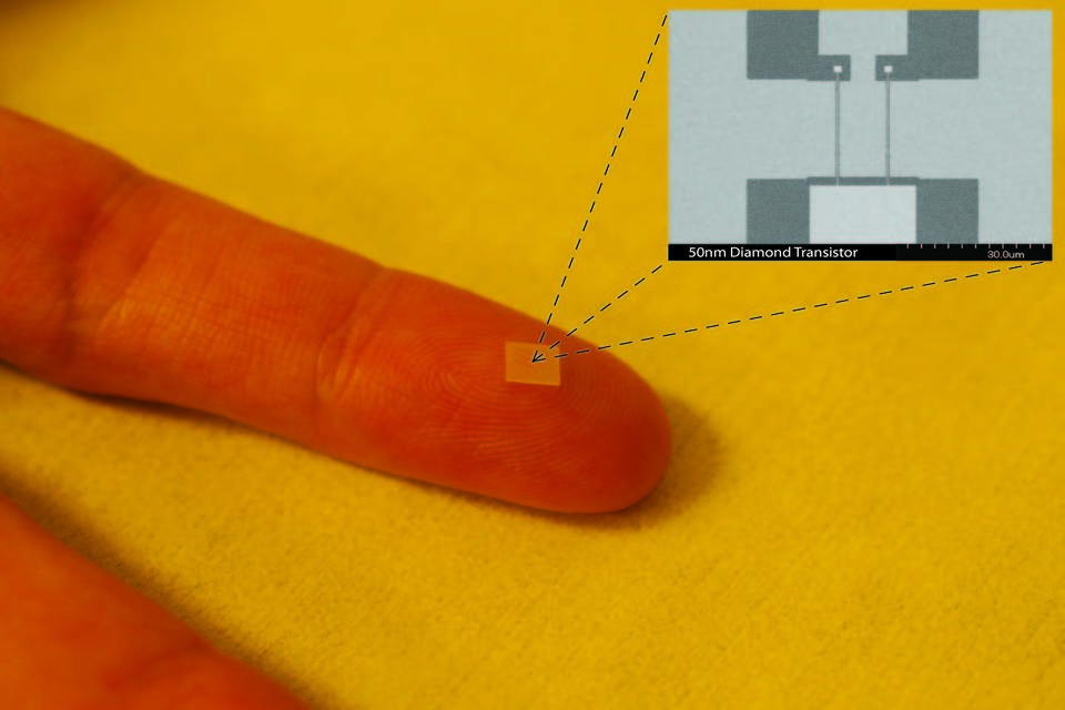 Diamond Study Telecom Improving efficiency and stability of diamond semiconductors - GOV.UK