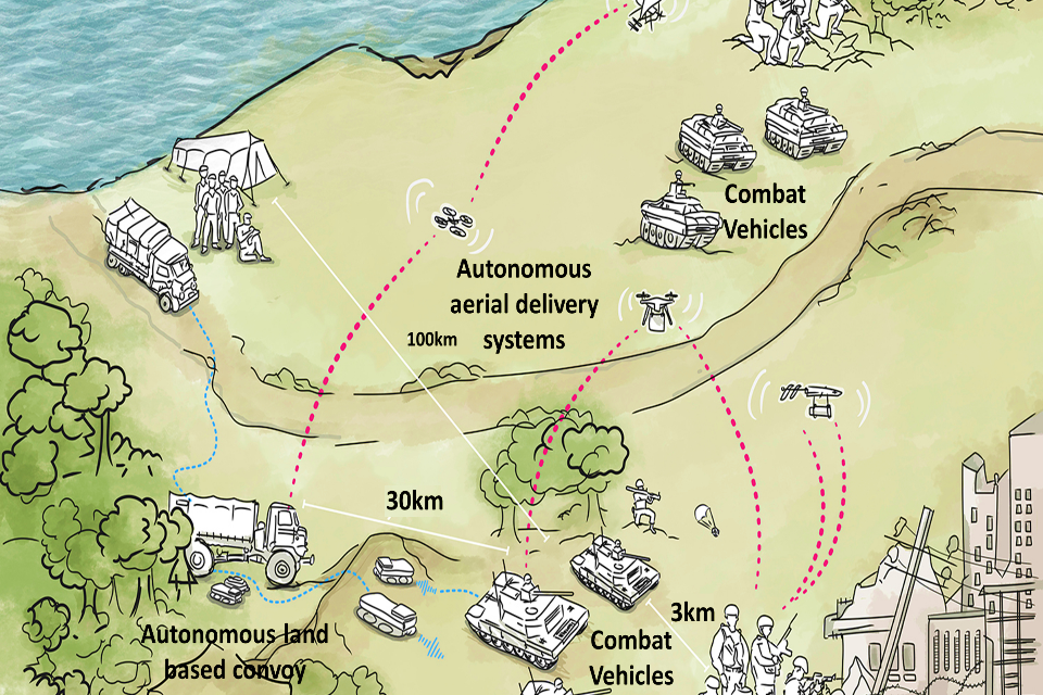 Autonomy on the frontline: Last Mile challenge winners announced