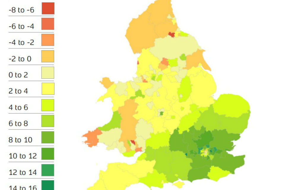 August 2015 Market Trend Data