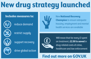 Graphic announcing the launch of the new drug strategy