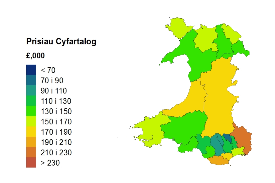 Average price by local authority for Wales Welsh