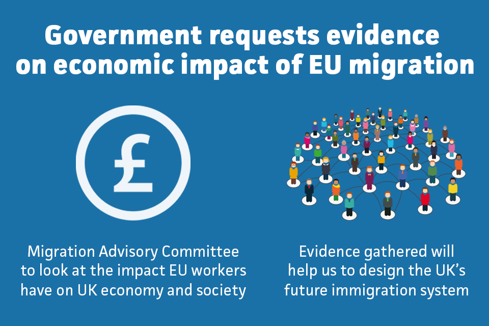 Home Secretary commissions major study on EU workers