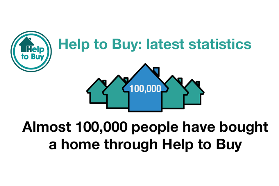 Help to Buy: helping 100,000 buy a new home