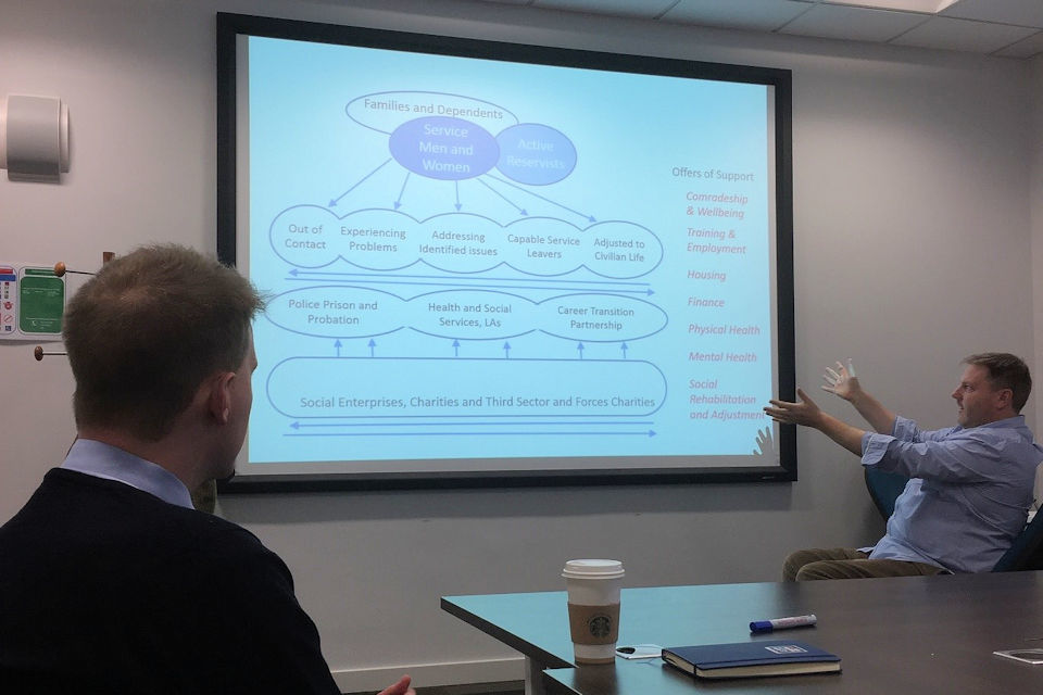 KITE and VAPC NE run an Armed Forces Community Hub workshop