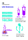 UK Life Sciences Strategy - GOV.UK