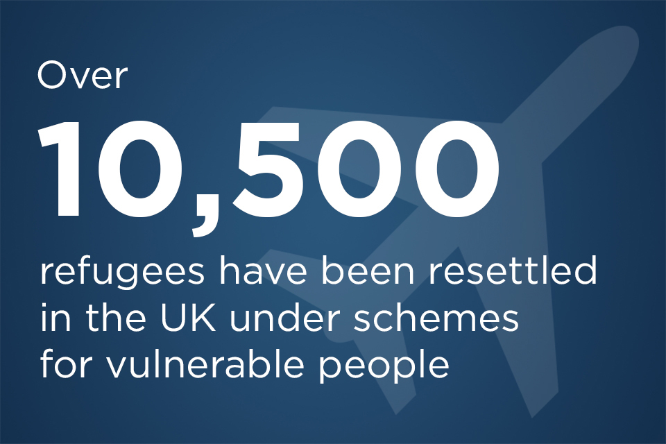 Over 10,500 refugees resettled in the UK under flagship scheme
