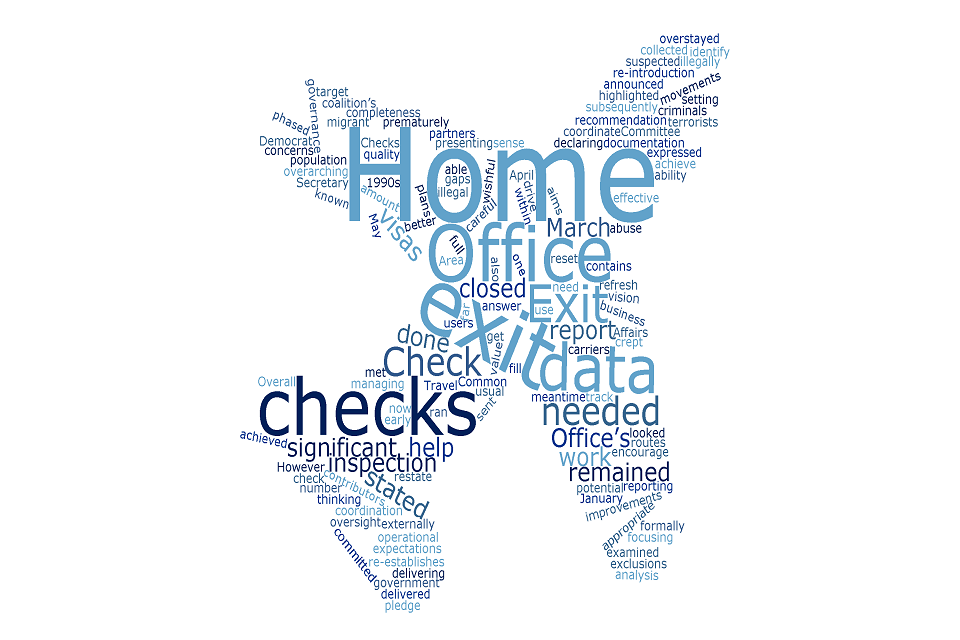 Inspection report published: The Home Office's Exit Checks Programme