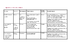 Sickle cell and thalassaemia: screening handbook - GOV.UK