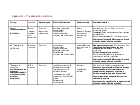 Sickle cell and thalassaemia: screening handbook - GOV.UK