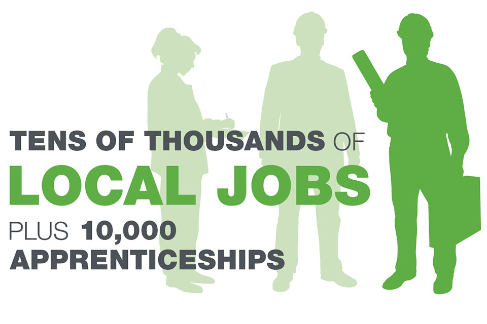 Tens of thousands of local jobs plus 10,000 apprenticeships.