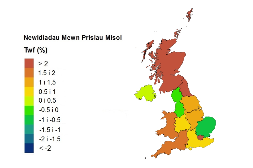 Price changes by country and government office region welsh