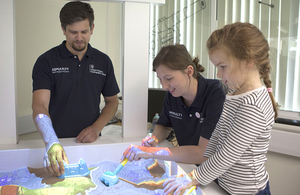 Augmented Reality Sandbox