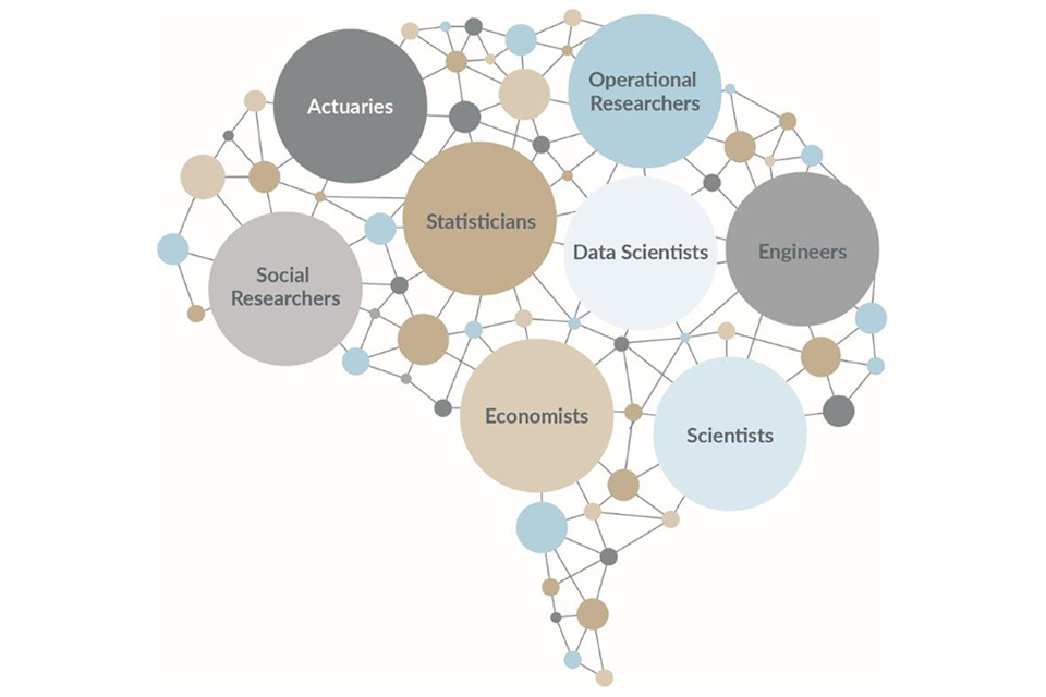 Delivering analysis with impact – opportunities and challenges