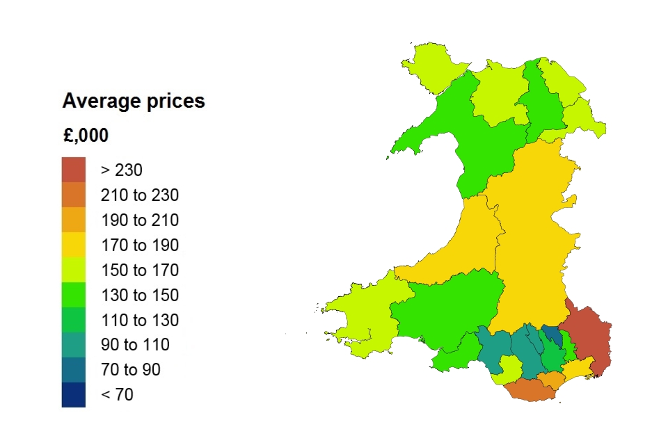 average price by local authority for Wales